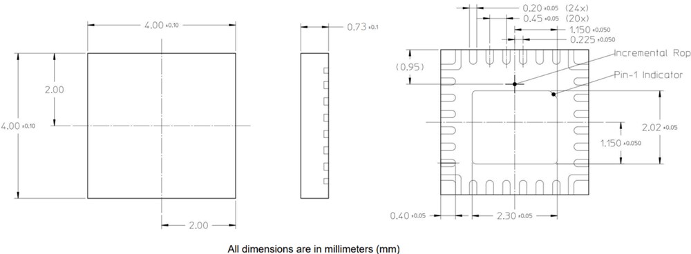Performance Graph - Broadcom AEDR-9830DP Optical Encoders